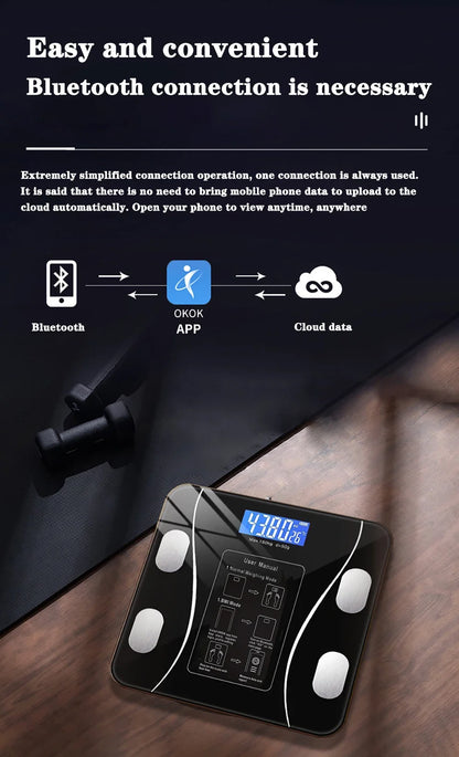 Smart scale for body fat measurement