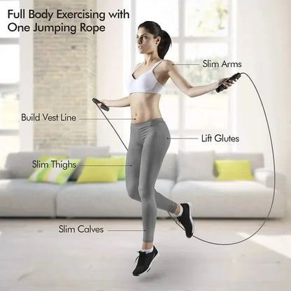 Adjustable speed jump rope