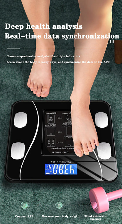Smart scale for body fat measurement