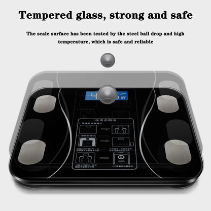 Smart scale for body fat measurement