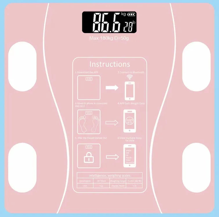 Smart scale for body fat measurement