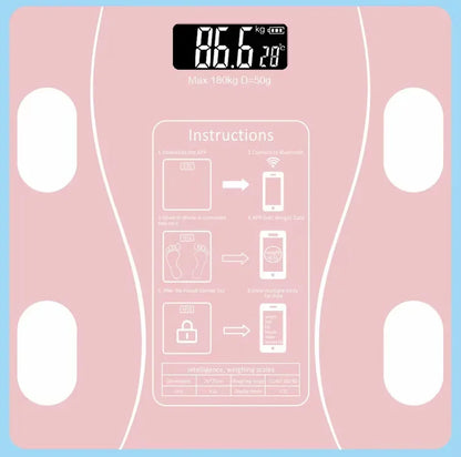 Smart scale for body fat measurement