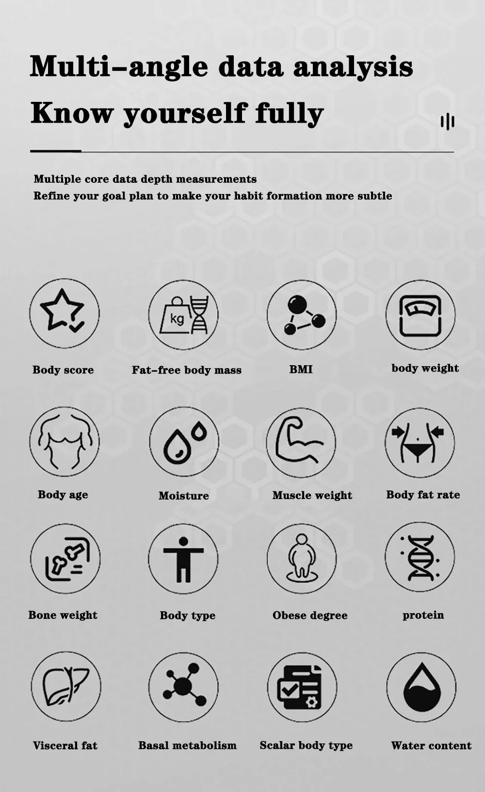 Smart scale for body fat measurement